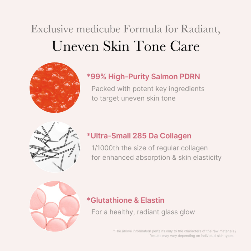 medicube PDRN Pink One Day Serum Set 1.5mlx10 medicube