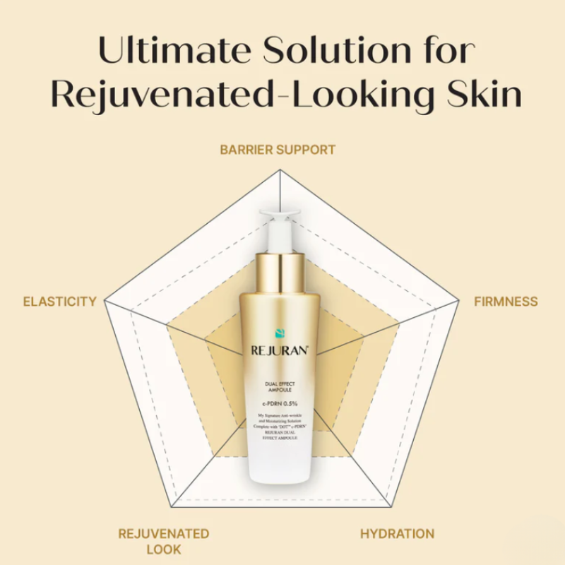 Rejuran Dual Effect Ampoule 50ml