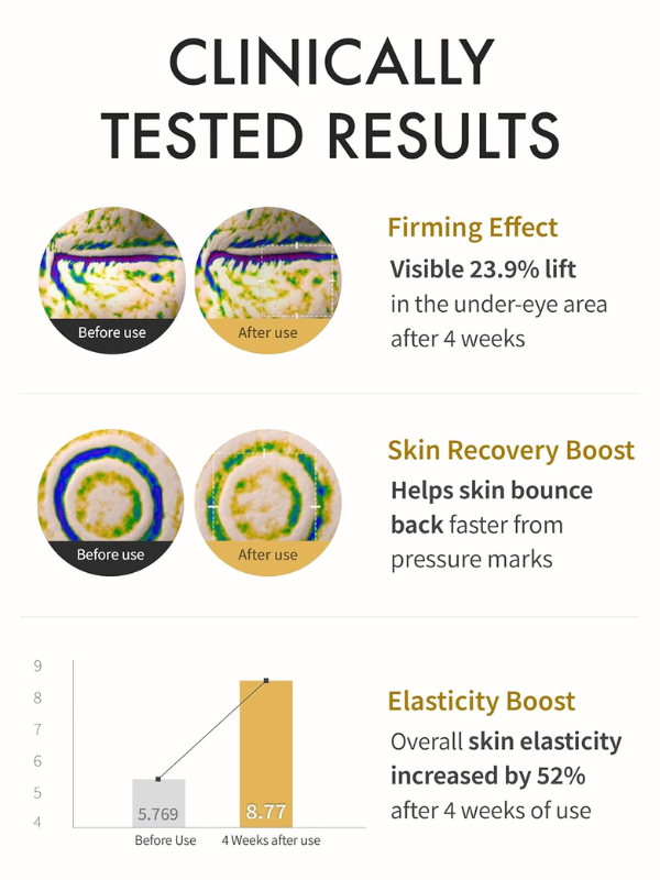 Rejuran Active Cream Enhanced 50ml