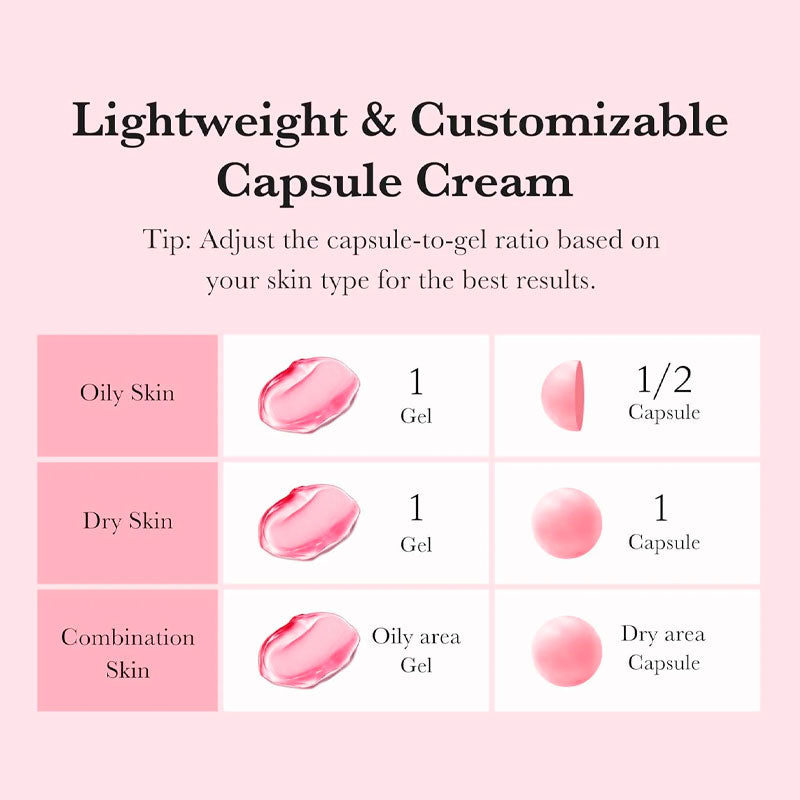 medicube TXA Niacinamide Capsule Cream 55g