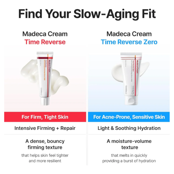Centellian24 Madeca Cream Time Reverse Zero 80ml