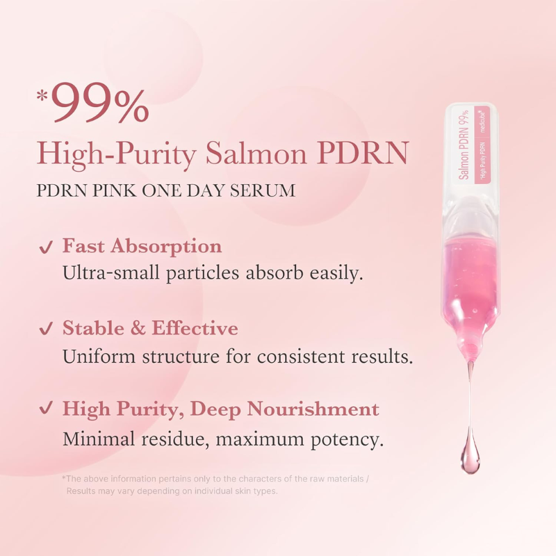 medicube PDRN Pink One Day Serum Set 1.5mlx10 medicube