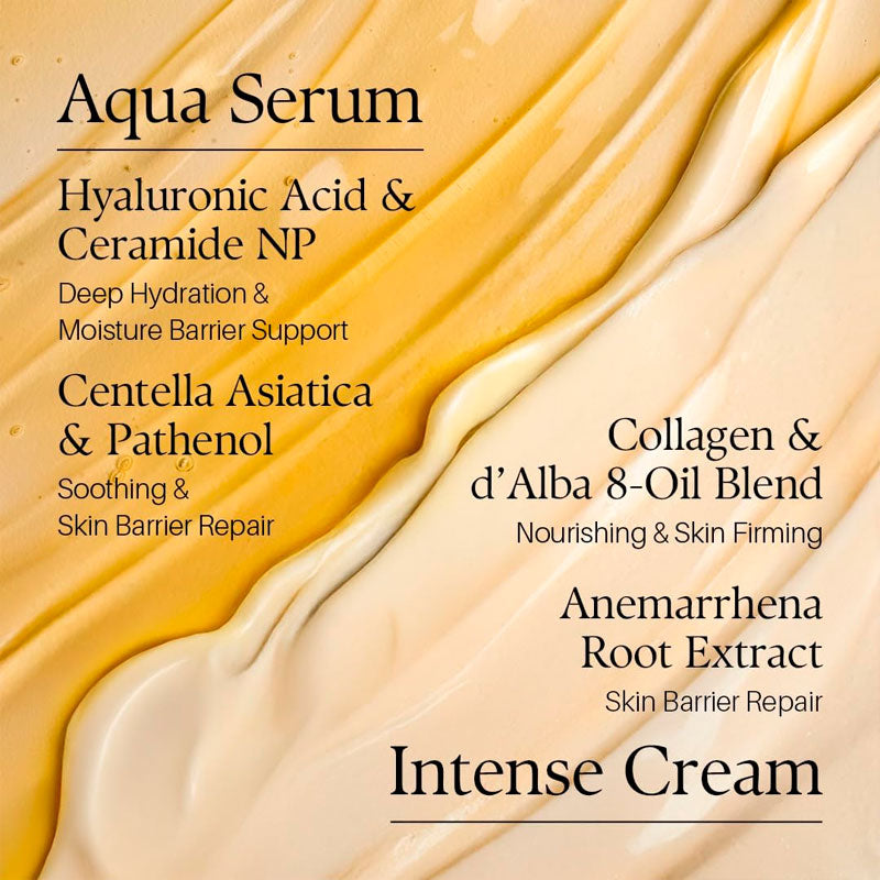 d'Alba White Truffle Double Serum & Cream 70g d'Alba