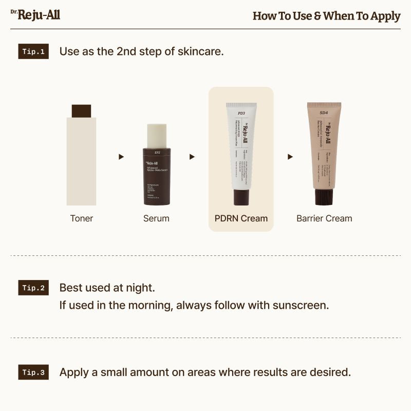 Dr.Reju-All Advanced Retino-Mela Serum 30ml