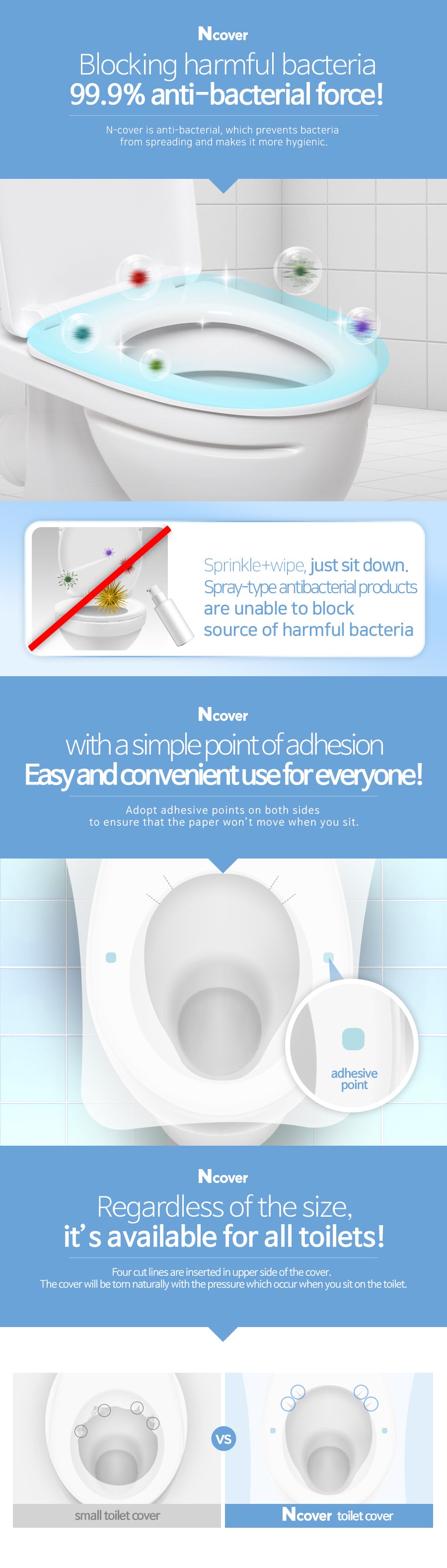 Ncover Disposable Toilet Seat Cover 100pcs Ncover