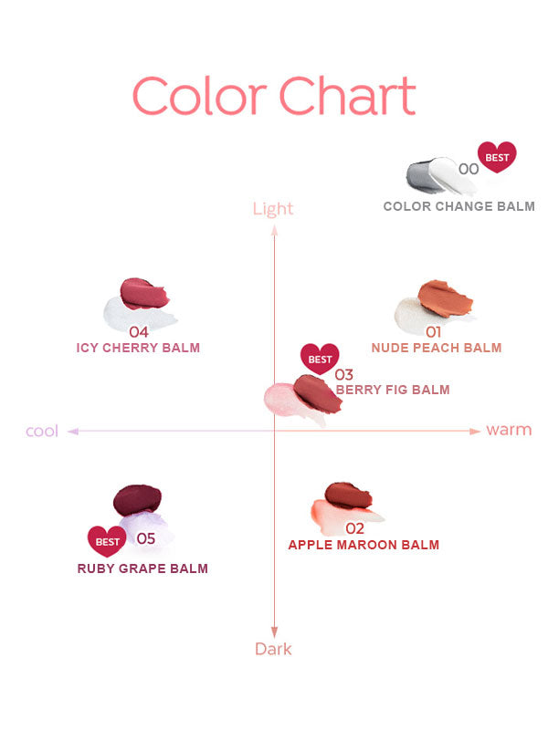 APIEU Juicy-Pang Mood Blending Lip & Cheek Balm 2.3g APIEU