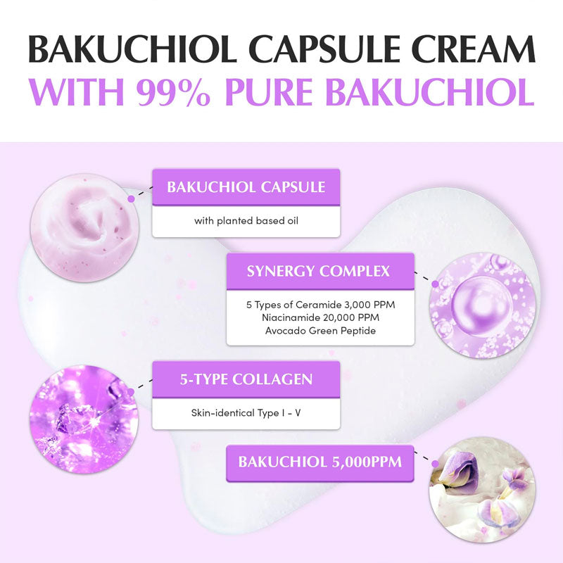 Eqqualberry Bakuchiol Plumping Capsule Cream 50ml