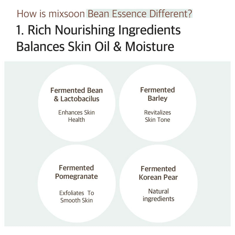 mixsoon Bean Essence 50ml