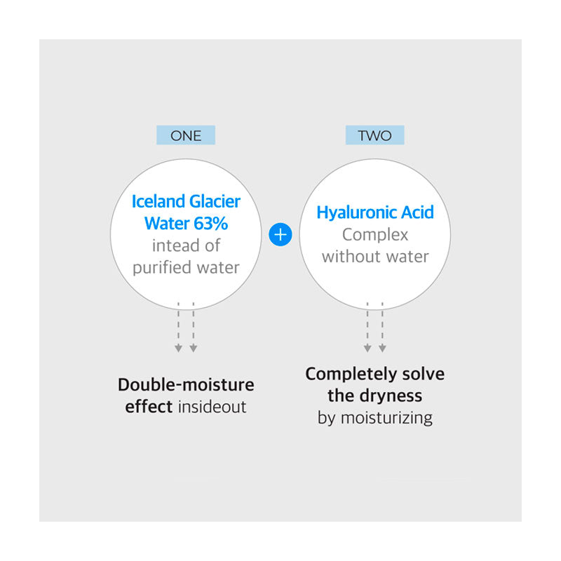 numbuzin No.6 Deep Sleep Mask Serum 50ml numbuzin