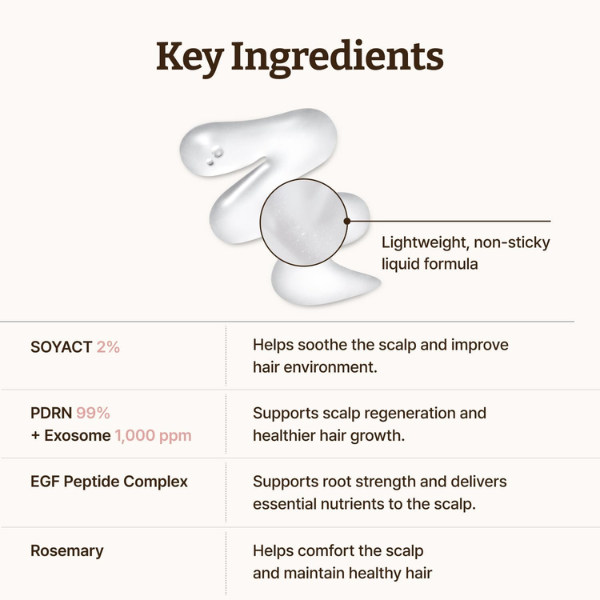 Dr.Reju-All PDRN Hair Density Scalp Serum 15ml