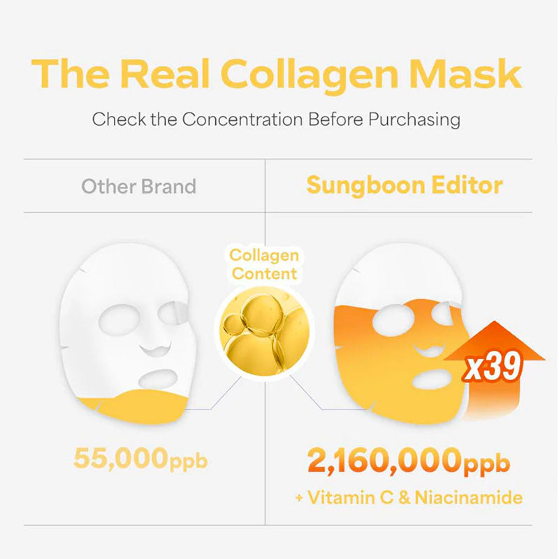 Sungboon Editor Deep Collagen Niacin Vita C Brightening Mask 37g