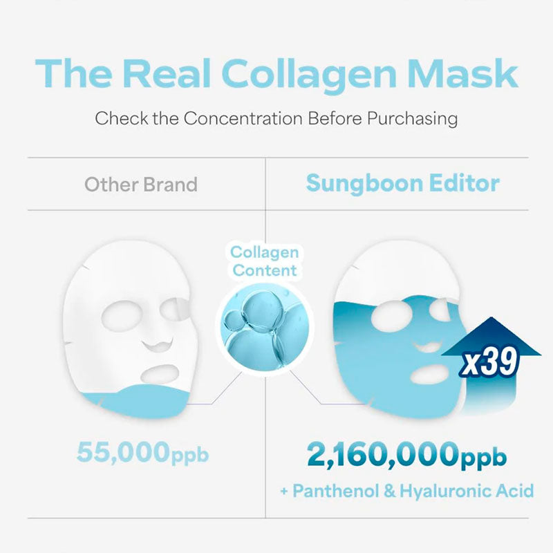 Sungboon Editor Deep Collagen Hyalu-B5 Hydrating Mask 37g