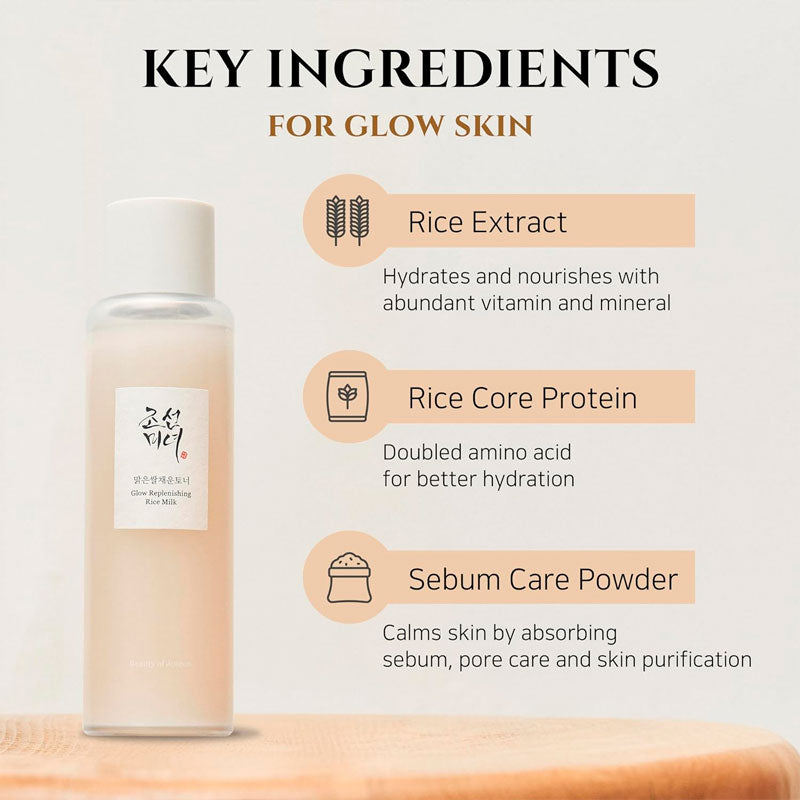 Beauty of Joseon Glow Replenishing Rice Milk 150ml