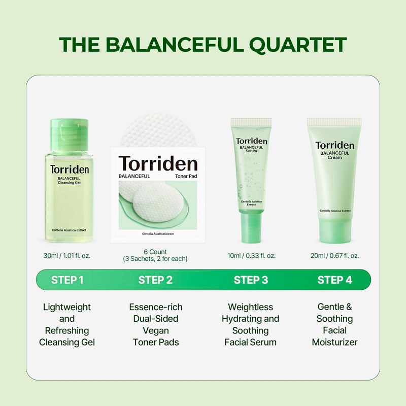 Torriden Balanceful Trial Kit